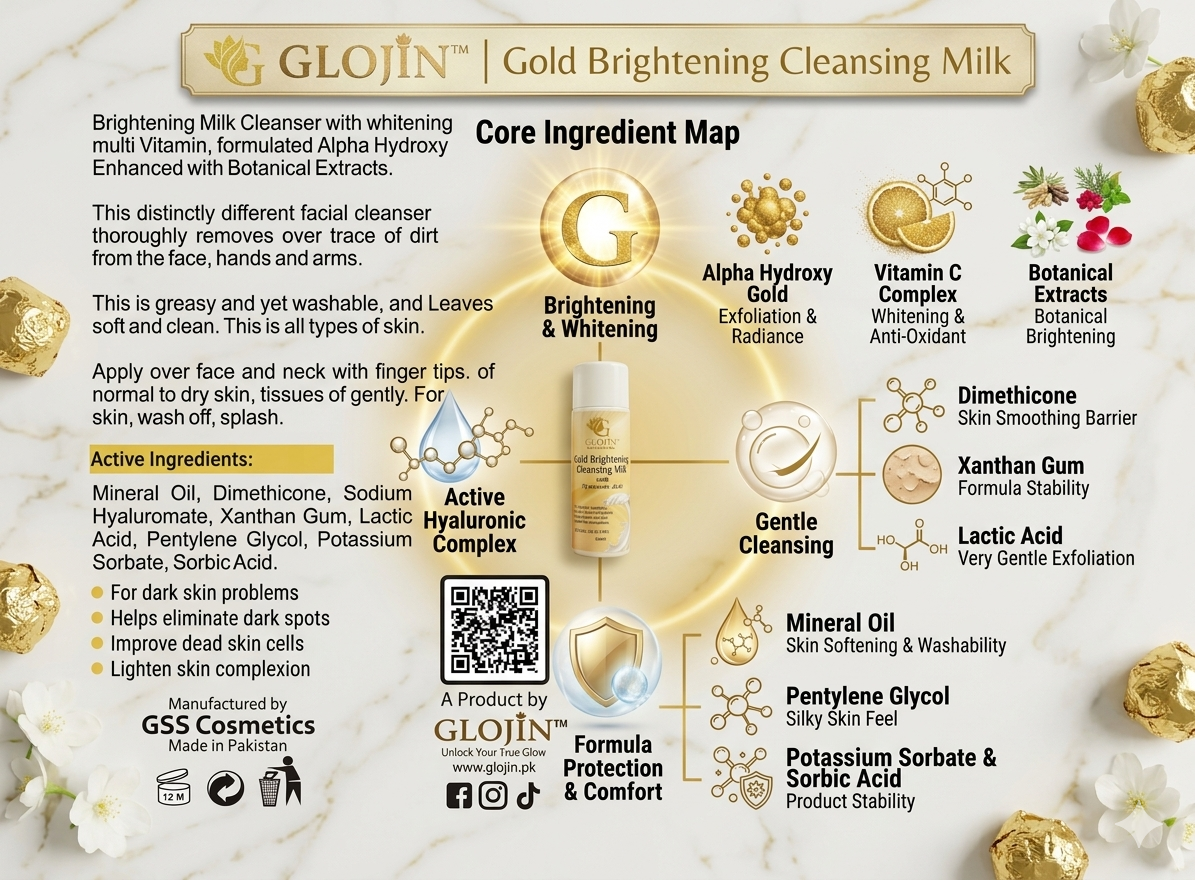 Glojin 24k Gold Skin Polish Kit for Whitening & Instant Brightening – 3 in 1 Formula