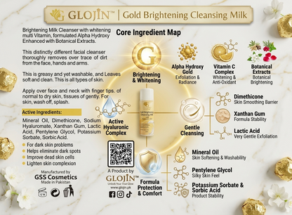Glojin 24k Gold Skin Polish Kit for Whitening & Instant Brightening – 3 in 1 Formula
