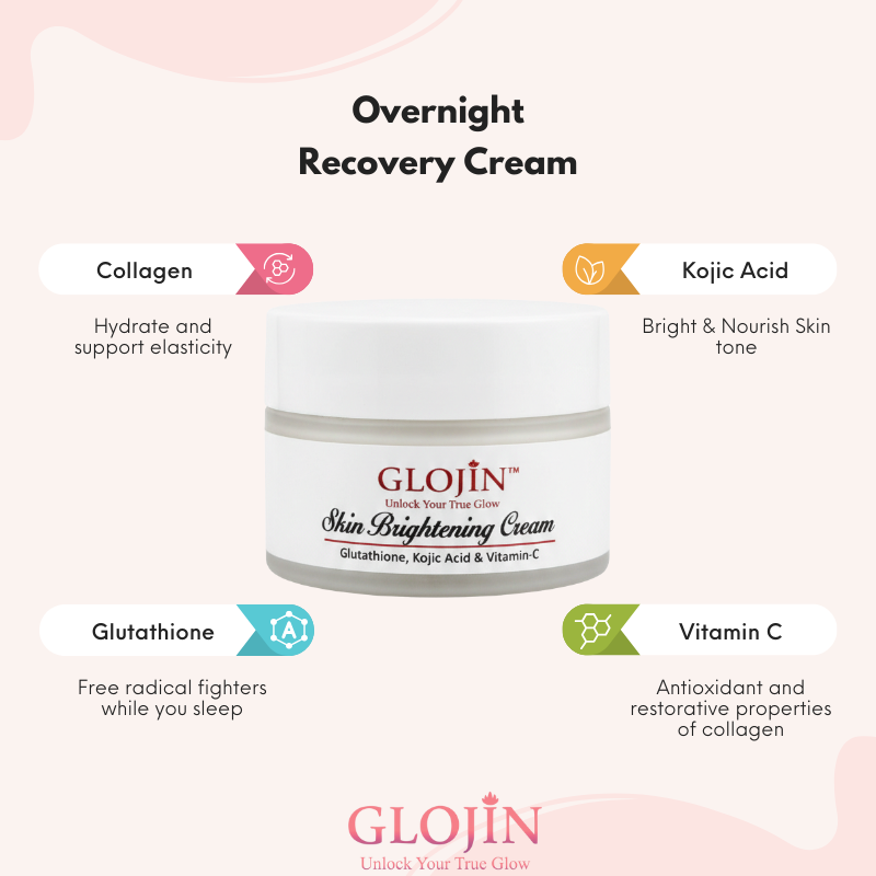 Glojin Skin Brightening Cream for Glowing Skin GLOJIN Glojin Skin Brightening Cream for Glowing Skin GLOJIN